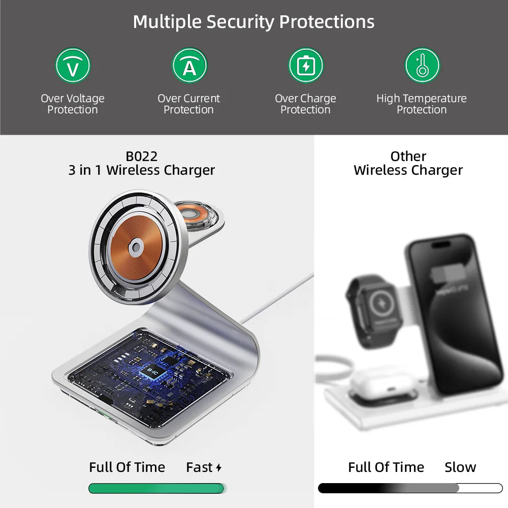 3 in 1 Wireless Charger