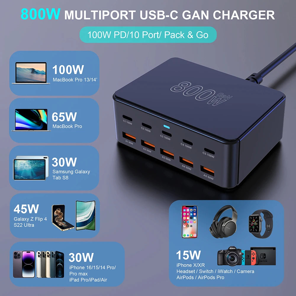 800W GaN Charging Station